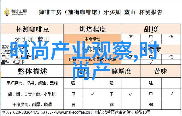 时尚界的变革从裤脚到袖子穿着潮流的新篇章