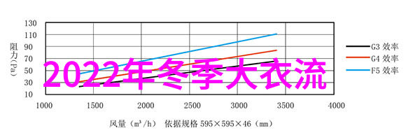 斗罗大陆黄化视频网站全程解析