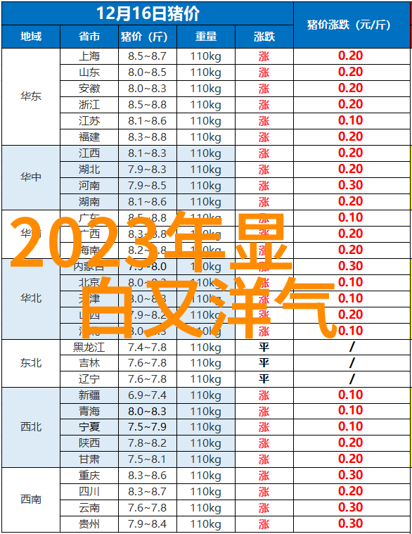 秋日时尚风云如梨一般的学生党卫衣搭配哪些颜色才能绽放