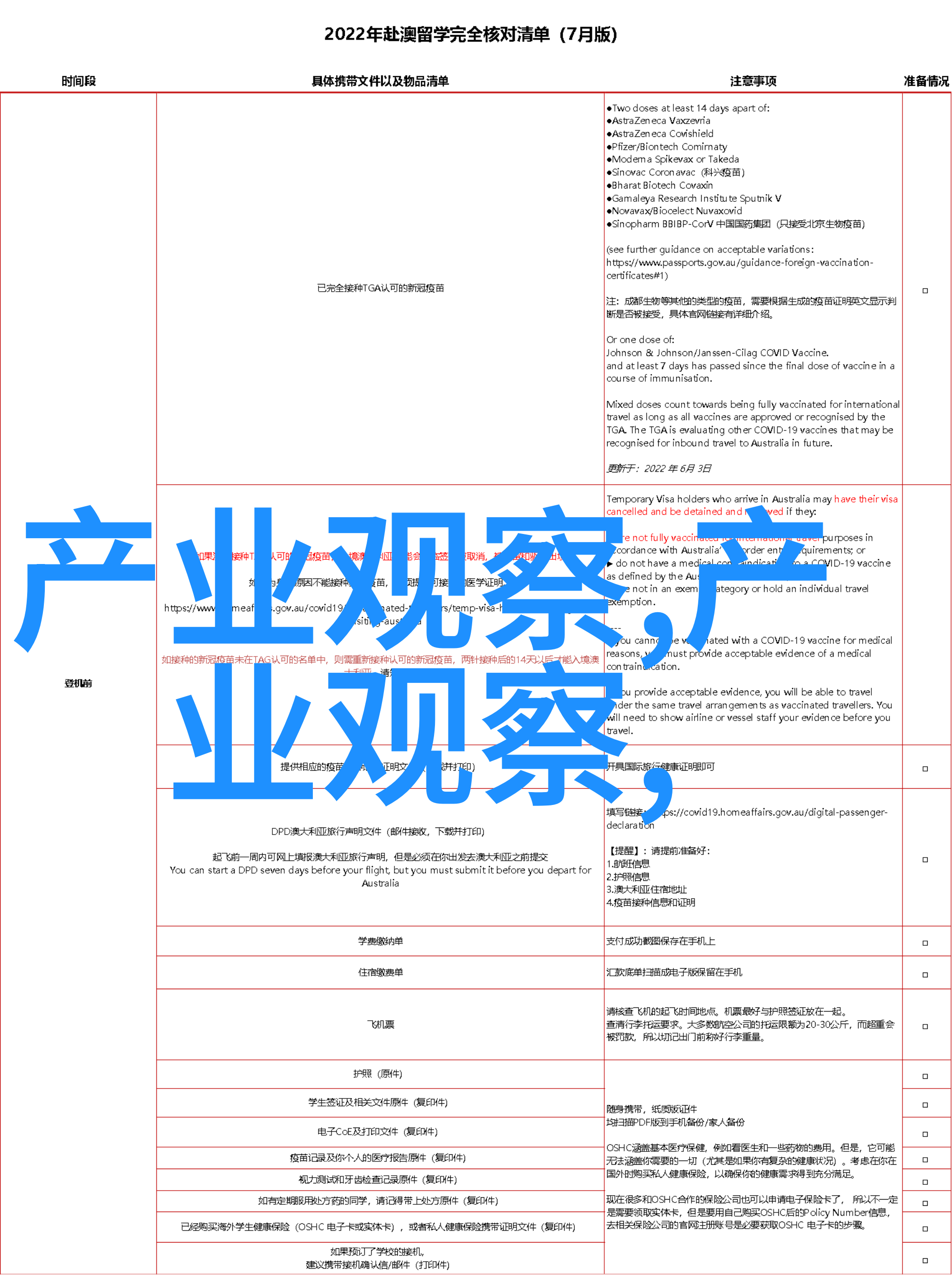 生命周期延长技术的伦理难题对2199年的一些思考