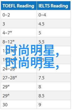 十年中国元素风格设计师JICHENG大秀即将在时尚模特走秀中闪耀物品场景等你来看