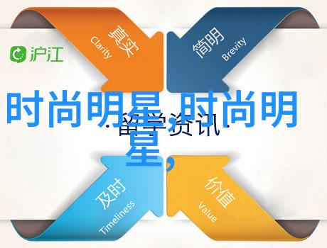 2023秋冬服装流行趋势主题我眼中的时尚2023秋冬的最IN风格