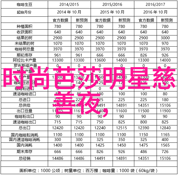 jijia-家居装修指南从规划到完工的全过程