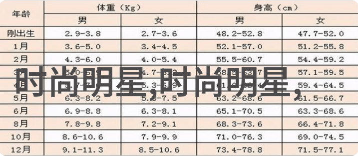 2021年流行发型图片时尚潮流与美发艺术的完美融合