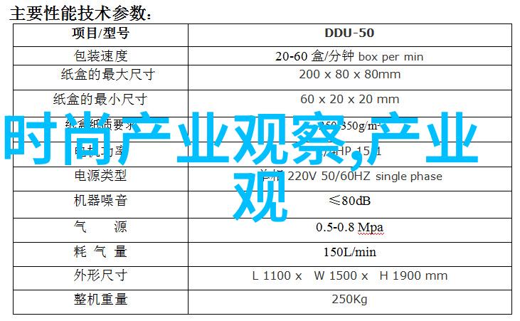 今年流行的发型是什么发型 - 时尚界的新宠儿2023年最火爆的头饰风格揭秘