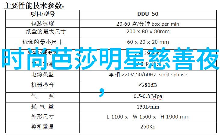 1. 2021半身裙春夏时尚界的新宠物是什么