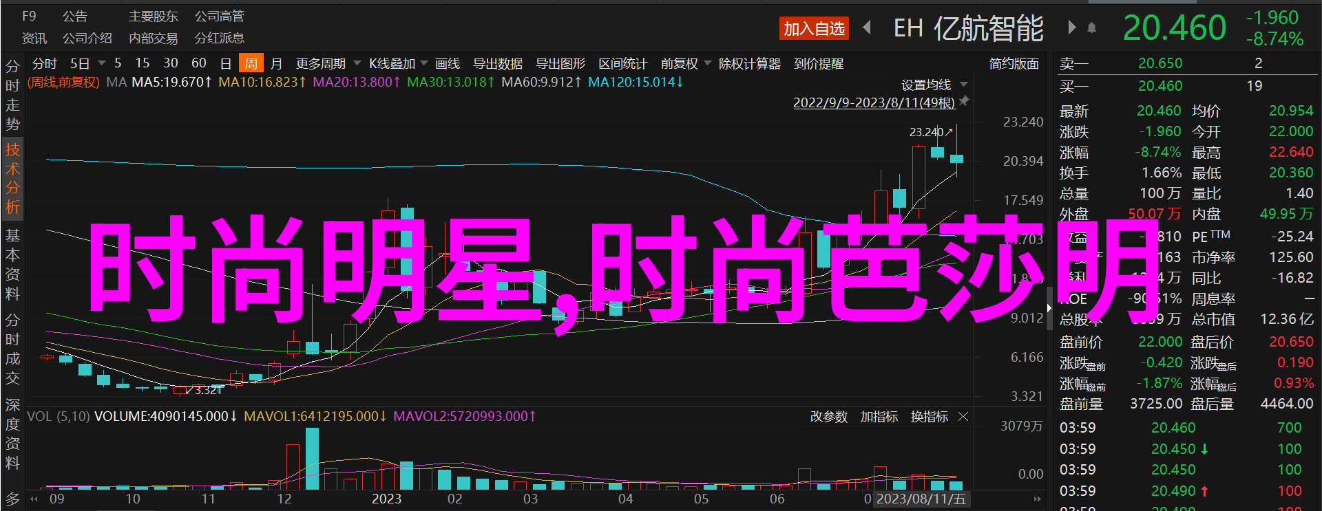 流行文化现象的多维分析从社交媒体到虚拟现实追踪当代趋势的演变与影响