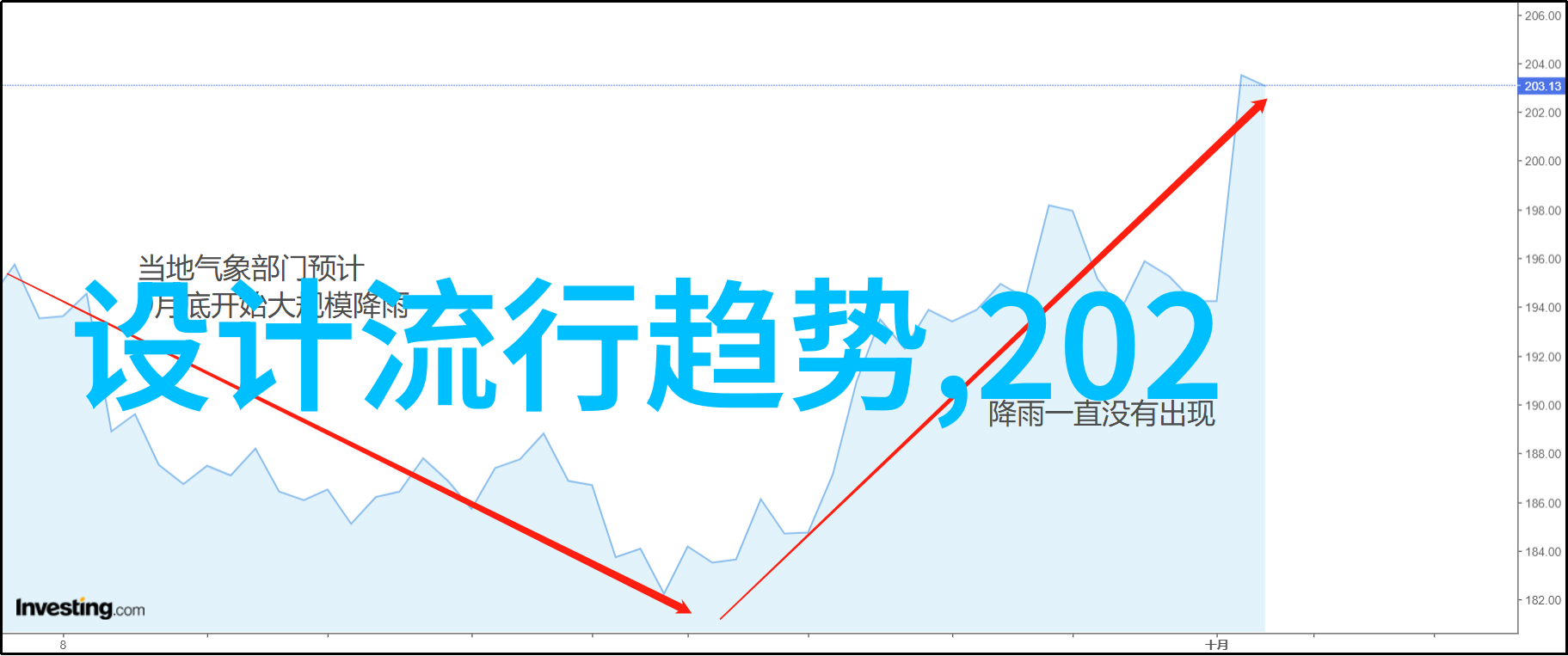 冬季男生穿搭潮流-寒风中绽放冬日男装时尚指南