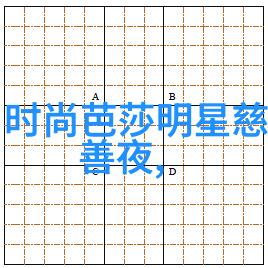 理发的基础知识给你剪个头从握刀到剪发技巧全解密