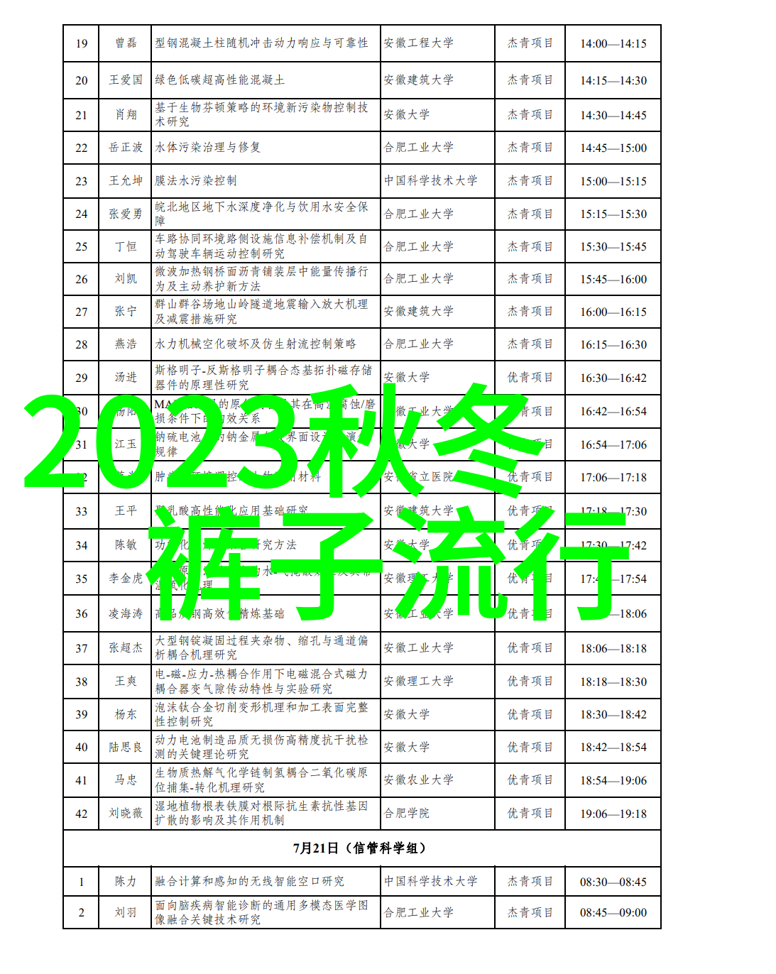 2021年最火锁骨发 - 逆袭时尚如何让你的锁骨发丝抢镜