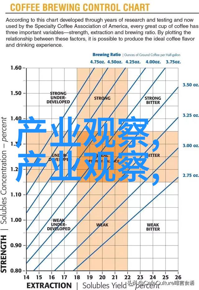 夏季美发新趋势超短发风靡全球