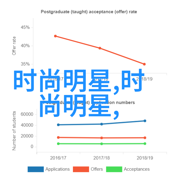 发型之美探索个性化造型的艺术