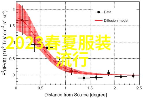 clamp仙境我在clamp仙境里如何遇见了最神奇的冒险