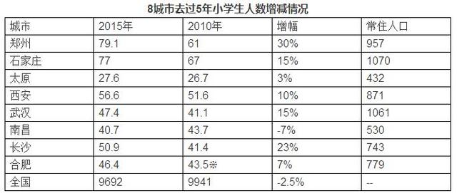 张健的故事我和张健的那些年