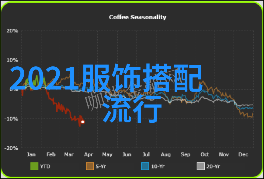 电扇这么脏你还敢用吗教你这样清洁