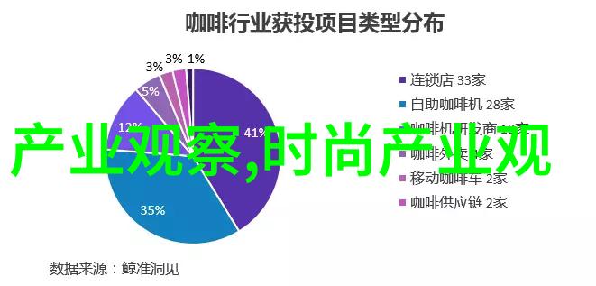 时尚趋势-2023年夏季流行的服饰大集合轻盈舒适多彩