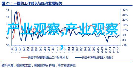 美发艺术的殿堂在哪里如何选择最佳学习地