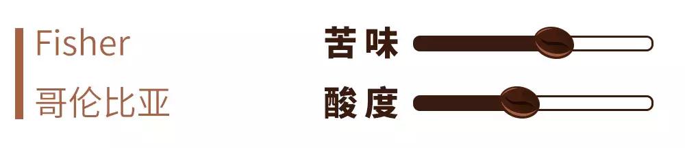 男生短发发型我这才发现自己其实也能看出朋友的性格