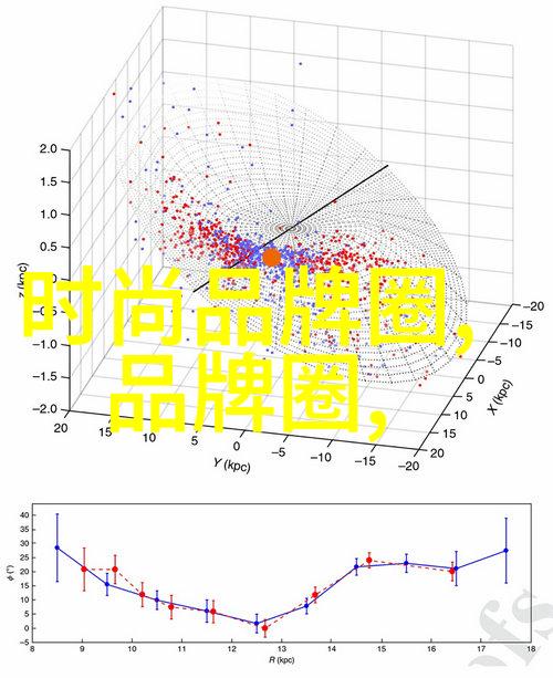 2020年女生牛仔裤流行趋势解锁时尚的底褶之选