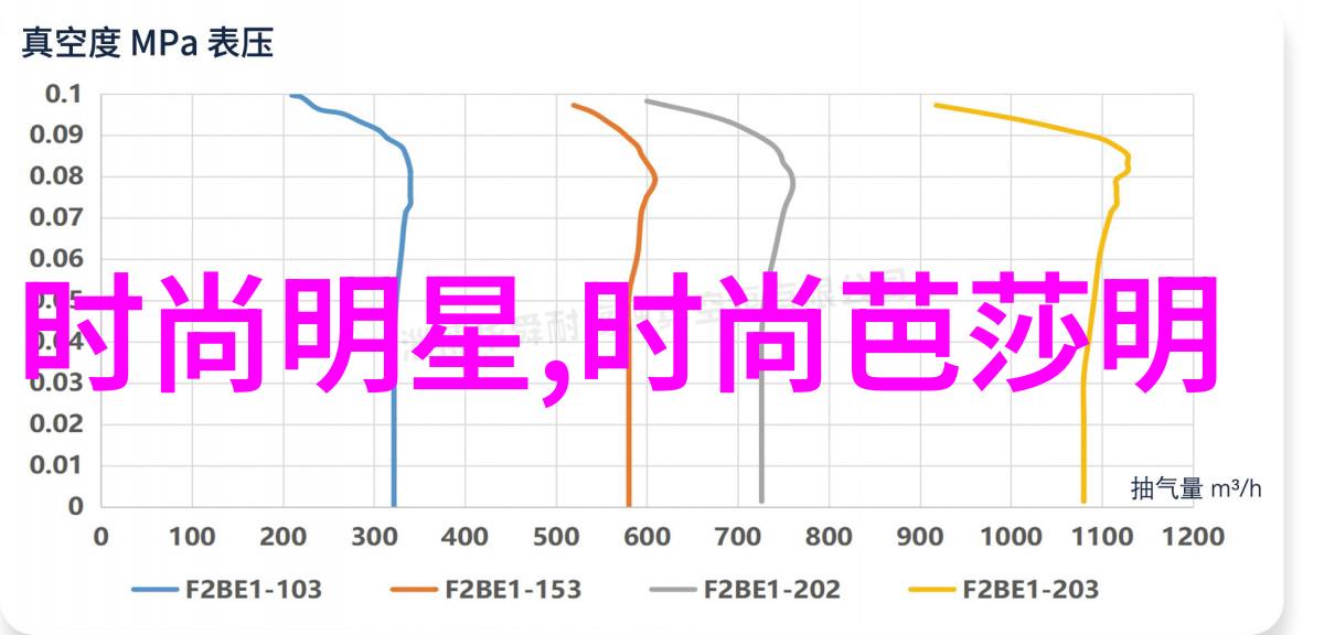 绿色环保高性价比为什么选择二手家具