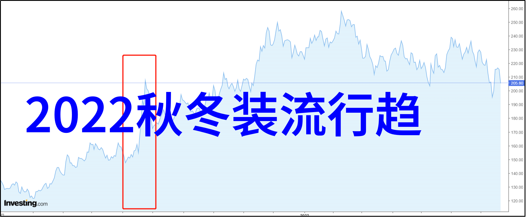 一夜恩宠亲爱的我在你眼中是不是也像星空一样璀璨