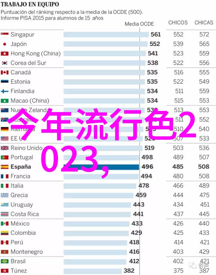 攻略必备如何使用4399枪魂修改器提升战斗力