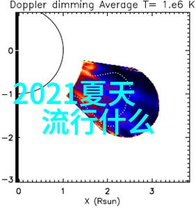 2022年时尚女士发型大赏最新图库展现流行趋势