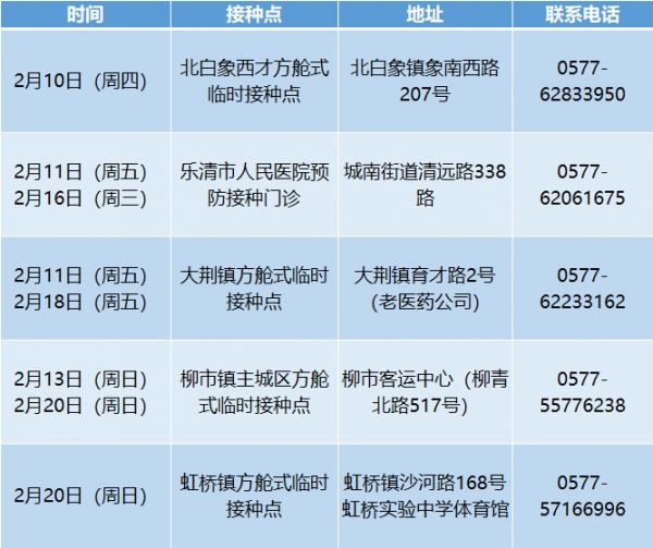 2022年最流行发型-时尚界的新宠剪裁精细的短发与复古风格的长发并存