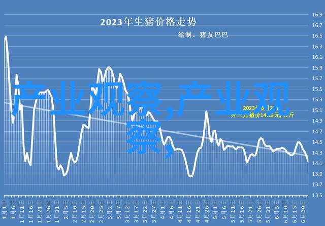 2023年男士个性时尚发型新趋势探索