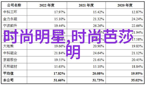 为为什么选择二手浪琴我们来探索一下