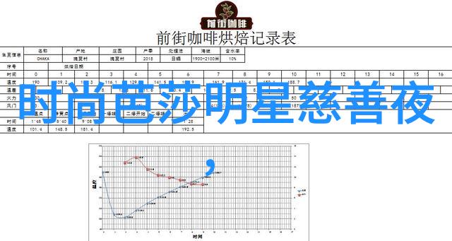 春天到夏天怎样让你的男士发型跟上时尚潮流