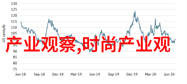 超酷个性短发女时尚街头小清新风格