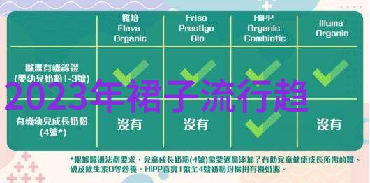 解锁秘密揭开把腿开到最大就不疼了视频背后的健康真相