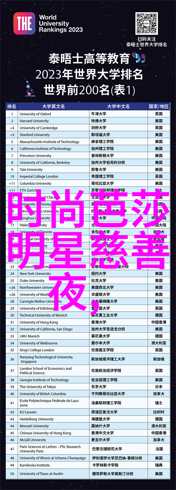 时尚前沿轻盈飞扬的短发盛宴