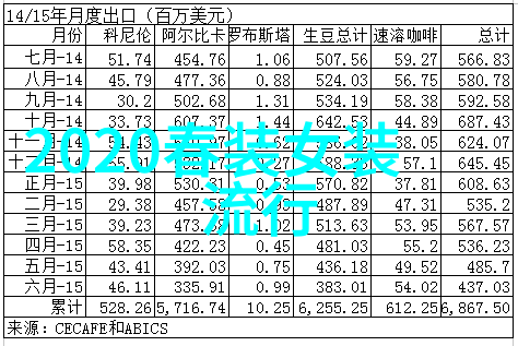 迪奥香水如同马卡龙般迷人Nina莲娜在红帽公主的场景中散发着独特的魅力