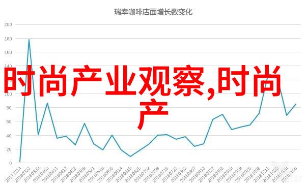 2023最火超短发女时尚界的新风向标