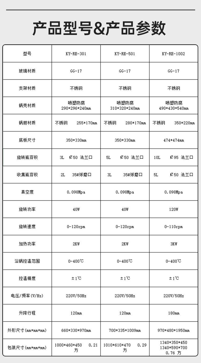 室内家具设计-巧思融合创意的空间语境与实用的居住需求