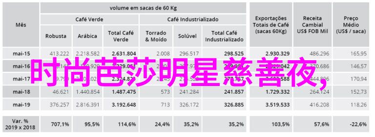 时尚搭配师男士穿搭软件助您一网打尽