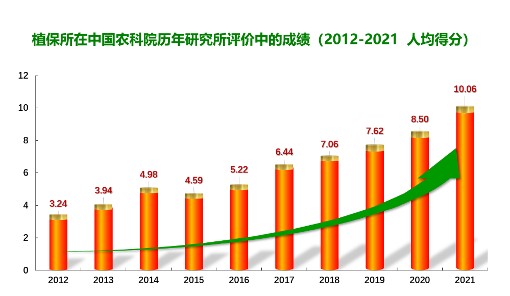 时尚趋势 - 夏日清新2021年夏季女孩流行的五大穿搭风格