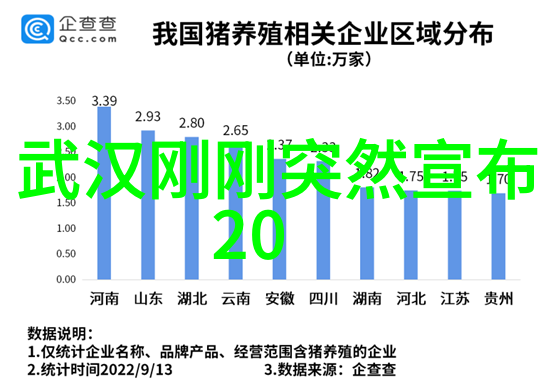 风华正茂的校园霸主