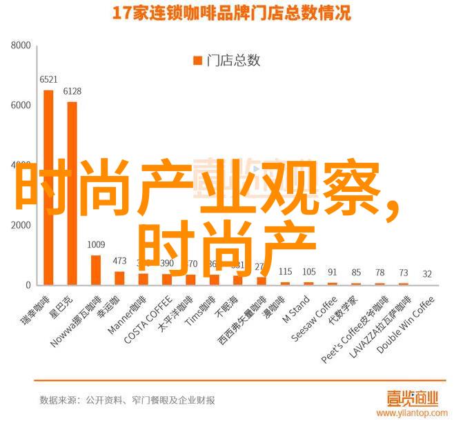 发型图片2023最新款短发女生我来教你如何选一头让人一眼就爱上的小丸子头