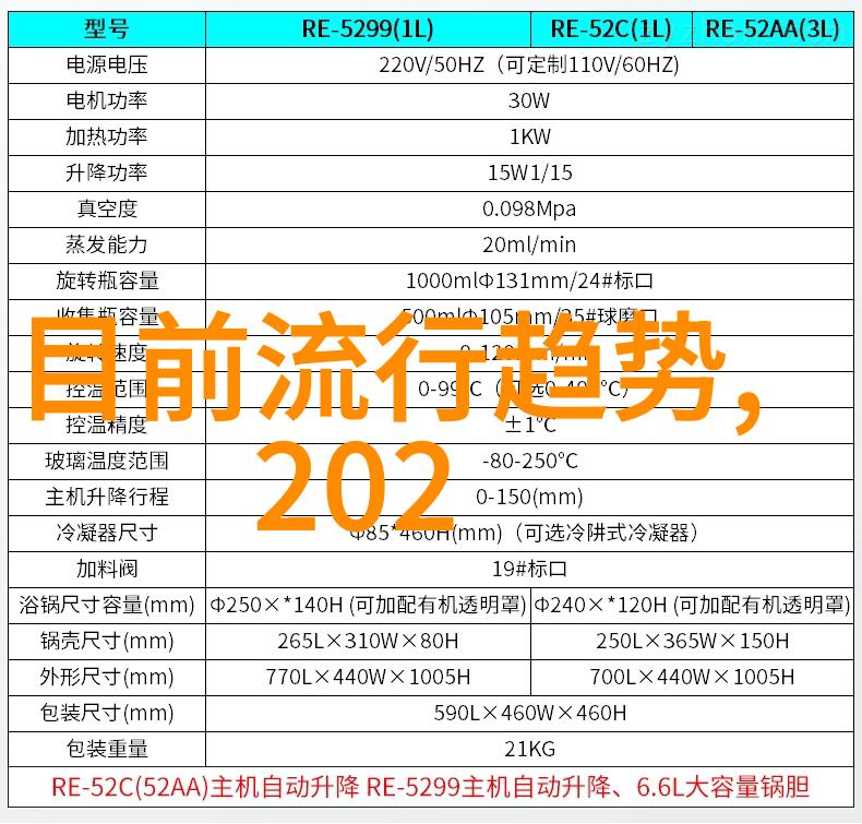 撩她上瘾免费阅读体验深入黑暗森林的恋爱迷雾