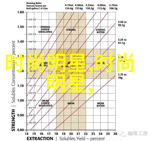 时尚界的革新者皮衣搭配艺术打造独特风格的时尚秘诀