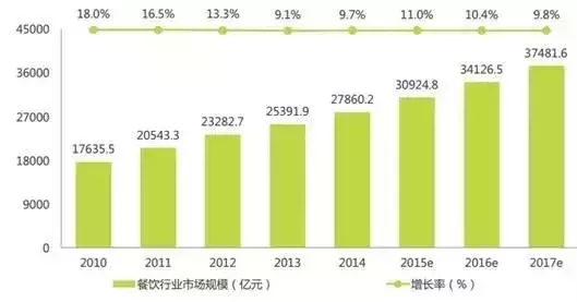 2021秋冬色彩革命女装流行色卡上演绘龙之舞