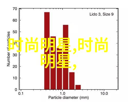 男士牛仔上衣色彩搭配原理与技巧排比美学的裤子选择