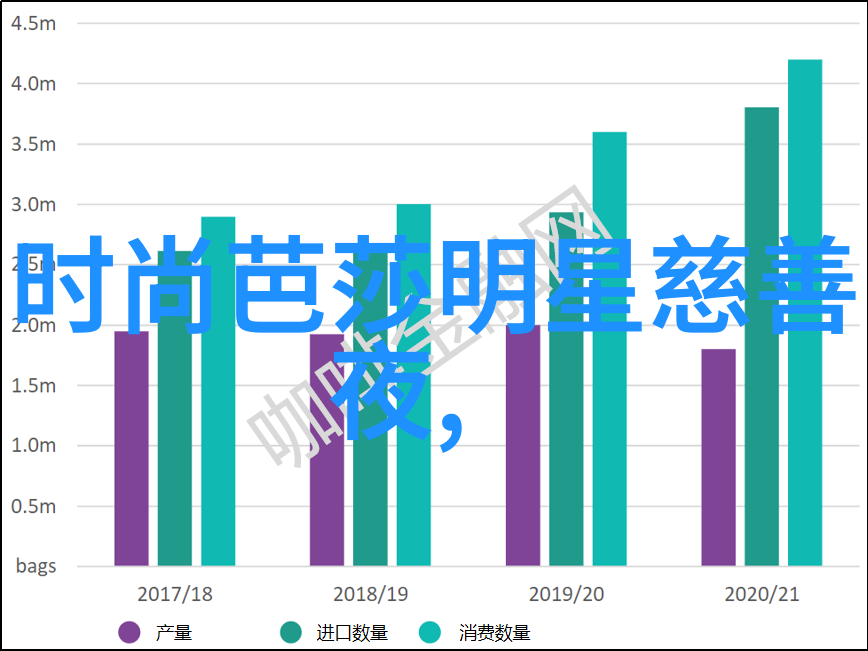 自信的剪刀女人在家自学变短发的冒险