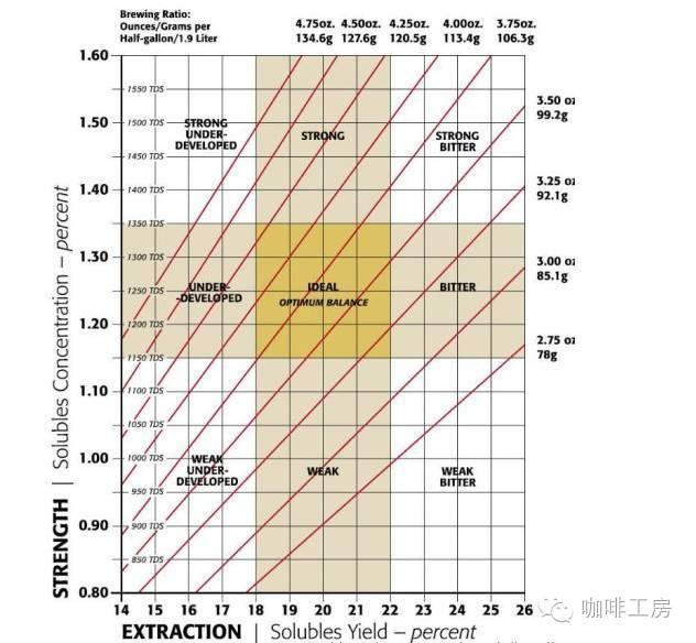 夏日必备短裤连衣裙和凉鞋的组合技巧