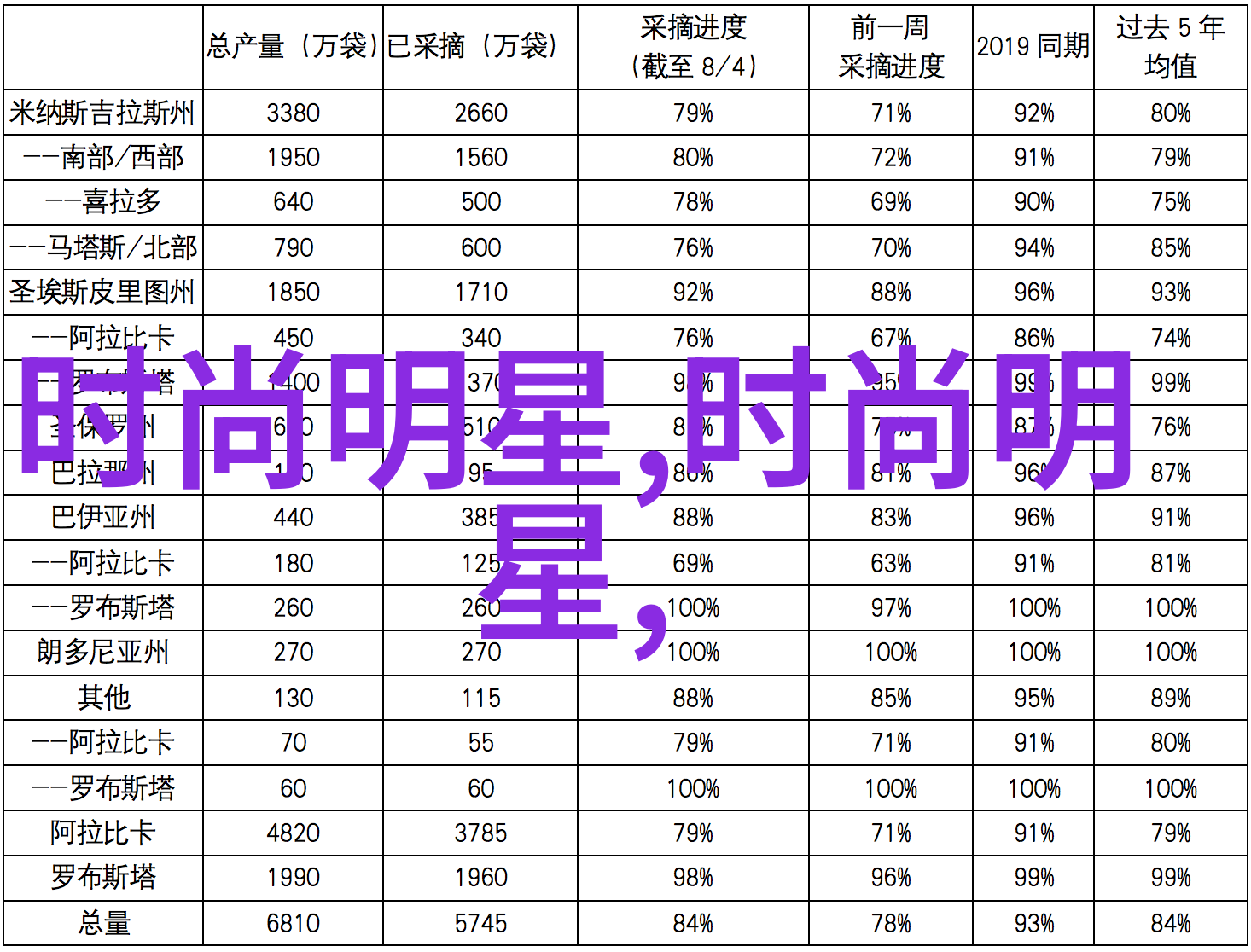 2020年ZARA春季新款女装大赏时尚趋势与穿搭建议