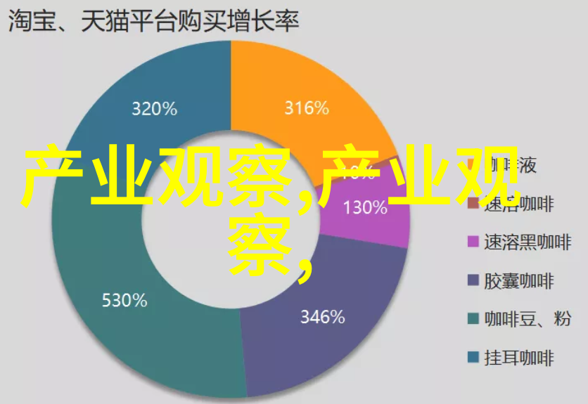 如何在简单大方的发型扎法中与时尚趋势相结合