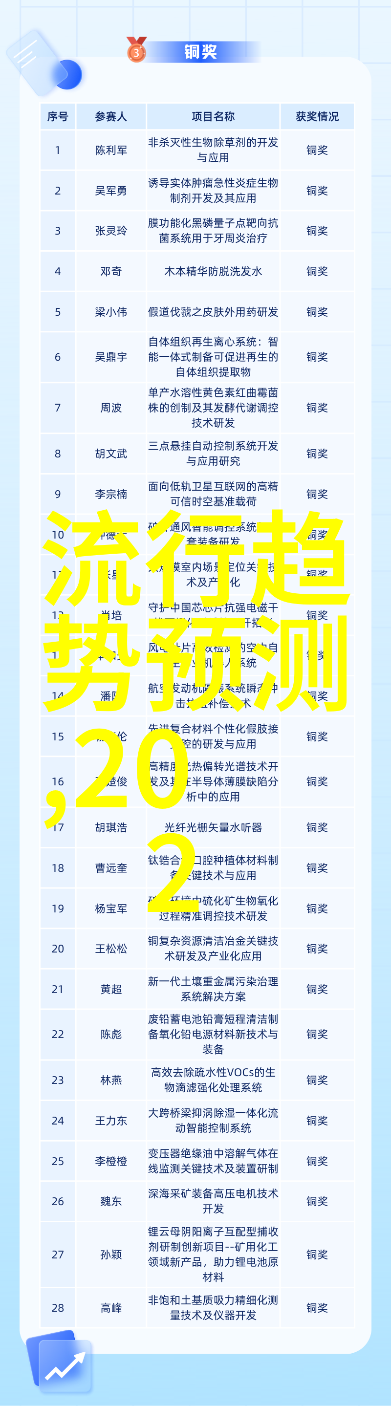 家具设计的艺术与科技融合创造温馨舒适的居住空间